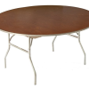 Table, Child’s 36″